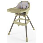 Стульчик для кормления Dolu 7568 Scaun pentru hranire Verde