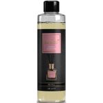 Ароматизатор воздуха Areon Home Premium Refill 260ml (Peony Blossom)