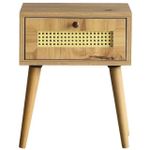 Noptieră Trendy Euromos 40x50x35cm (GTR001534)