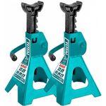 {'ro': 'Cric auto Total tools THJS0301', 'ru': 'Домкрат Total tools THJS0301'}