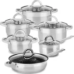 {'ro': 'Set veselă Konighoffer Saona 12pcs', 'ru': 'Набор посуды Konighoffer Saona 12pcs'}