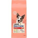 Hrană pentru animale de companie Purina Dog Chow Active (pui) 14kg (1)