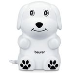 Небулайзер Beurer IH24