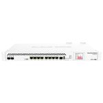 Router MikroTik CCR1036-8G-2S+