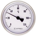 Accesoriu sisteme de încălzire AFRISO BITH63K 120C 63mm