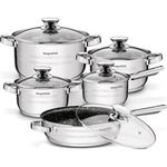 {'ro': 'Set veselă Konighoffer Soler 10pcs', 'ru': 'Набор посуды Konighoffer Soler 10pcs'}