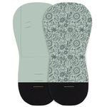 {'ro': 'Accesorii pentru cărucior Petite&Mars 502119 Husa pentru carucior Foamy Green Hipster', 'ru': 'Аксессуар для колясок Petite&Mars 502119 Husa pentru carucior Foamy Green Hipster'}