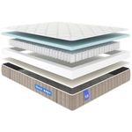 Saltea ortopedică Askona Матрас Sleep8 Bennett 2.0 160x200