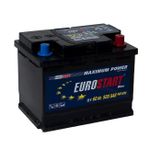 Acumulator auto Eurostart Blue 60 Ah (R) ETN0 A480 EB600 (242х175х190)