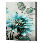 Tablou pe numere Art Gallery EX7961 Floarea turcoaz 30x40cm Eco