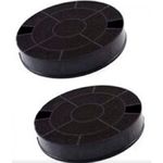 Filtru pentru hotă Mastercook FCK-900 (set-2 buc)