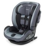 Scaun auto Foppapedretti IsoPlus Silver (ADAC)