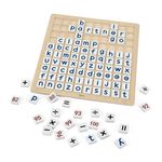 Puzzle Viga 44510 Tabel educațional Matematică și alfabet