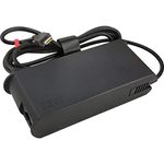 Аксессуар для ноутбука Lenovo AC Adapter For Thinkbook, 95W USB-C