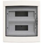Boxă electrică Viko Tablou electric incastrat 24 module, 16A