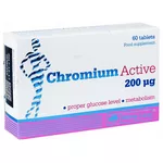 Chromium Active 200 60 Tabs