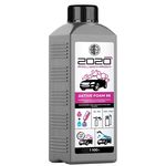 Средство для ухода за авто Polychrom 2020 Spuma Activa ACTIVE FOAM 66, 1,1 kg