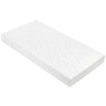 Lenjerie de pat pentru copii Premaman PCIGJZ-CCC-UNQ Saltea pentru patut Panda Dream, 120x60x12cm