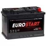 Автомобильный аккумулятор Eurostart Extra power 75 Ah R+