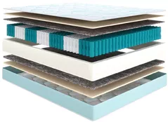 Saltea ortopedică Askona Матрас Original Pro 5.0 200x160