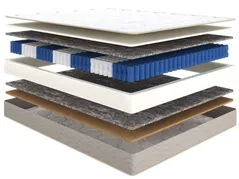 Ортопедический матрас Askona Матрас Active Duo 190x120