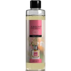 Ароматизатор воздуха Areon Home Refill 260ml (Lily of the Valley)