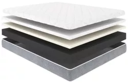 cumpără Saltea ortopedică Askona Матрас Flexy Foam 160x200 беспружинный în Chișinău 