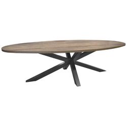 купить Стол Deco Omega 2750*1300 в Кишинёве 