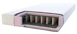 cumpără Saltea ortopedică Indart Saltea Super Ortopedic (160x200) în Chișinău 
