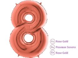 Цифра "8" с Гелием