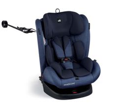 Cam scaun auto Panoramic Isofix