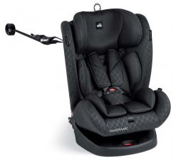 Cam scaun auto Panoramic Isofix