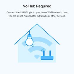 TP-LINK "Tapo L510E(2-pack)", Smart Wi-Fi LED Bulb with Dimmable Light, 2700K, 806lm