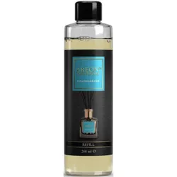 купить Ароматизатор воздуха Areon Home Premium Refill 260ml (Aquamarine) в Кишинёве 