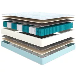 cumpără Saltea ortopedică Askona Матрас Original Pro 5.0 200x160 în Chișinău 