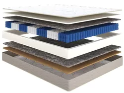 купить Ортопедический матрас Askona Матрас Active Duo 190x120 в Кишинёве 