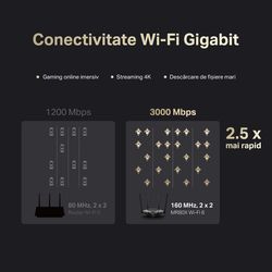 Wi-Fi 6 Dual Band Mercusys Router "MR80X", 3000Mbps, OFDMA, MU-MIMO, 3xGbit Ports