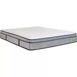 купить Ортопедический матрас oskar 160×190 Ecotex в Кишинёве 