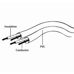 CCA-458-5M 3.5mm stereo plug to 2 phono plugs 5 meter cable, Cablexpert
