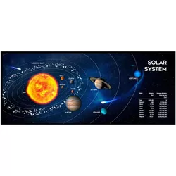cumpără Covoraș pentru mouse Gembird MP-SOLARSYSTEM-XL-01 în Chișinău 