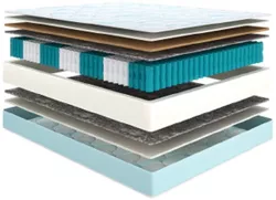 cumpără Saltea ortopedică Askona Матрас Original Pro 2.0 200x180 în Chișinău 