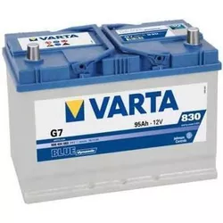 купить Автомобильный аккумулятор Varta 95AH 830A(JIS) (306x173x225) S4 028 (91AH 740A(EN) gigawatt) (5954040833132) в Кишинёве 