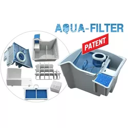 cumpără Filtru pentru aspirator Thomas Aqua box Twin/Genius/Syntho (787185) în Chișinău 