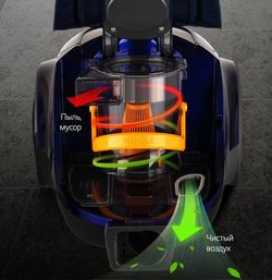 Vacuum cleaner LG VK69662N