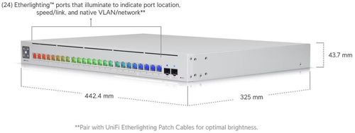 cumpără Switch/Comutator Ubiquiti USW-Pro-Max-24 în Chișinău 