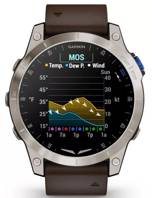 купить Смарт часы Garmin D2™ Mach 1, Aviator Smartwatch with Oxford Brown Leather Band (010-02582-55) в Кишинёве 