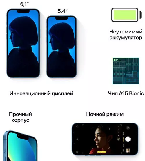 cumpără Smartphone Apple iPhone 13 128GB Blue MLPK3 în Chișinău 