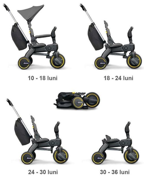 cumpără Bicicletă-cărucior Doona Liki Trike S5 Nitro Black în Chișinău 