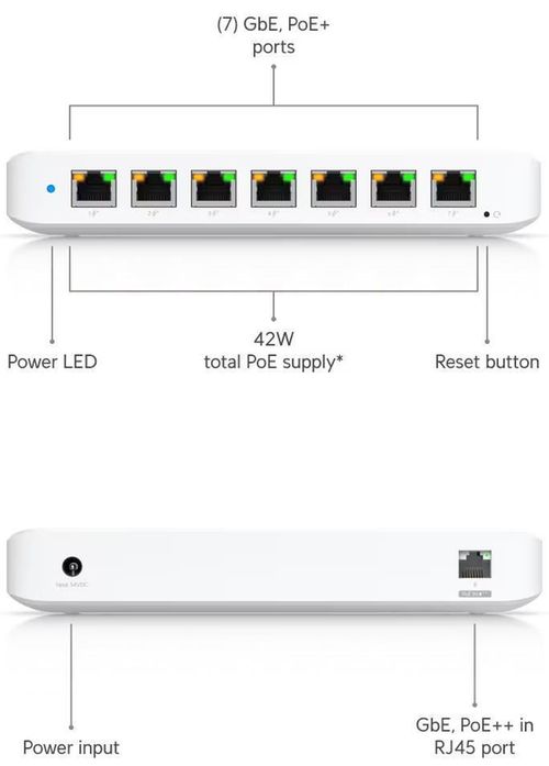 купить Switch/Коммутатор Ubiquiti USW-ULTRA, UniFi Switch Ultra в Кишинёве 
