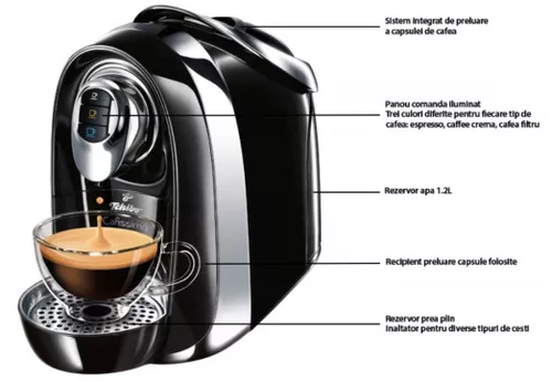 cumpără Automat de cafea cu capsule Tchibo Cafissimo Compact în Chișinău 